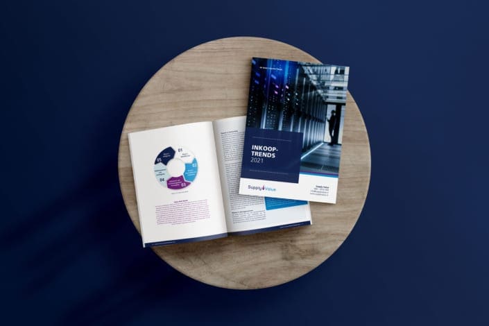 Publication: Procurement Trends Research 2021, Supply Value