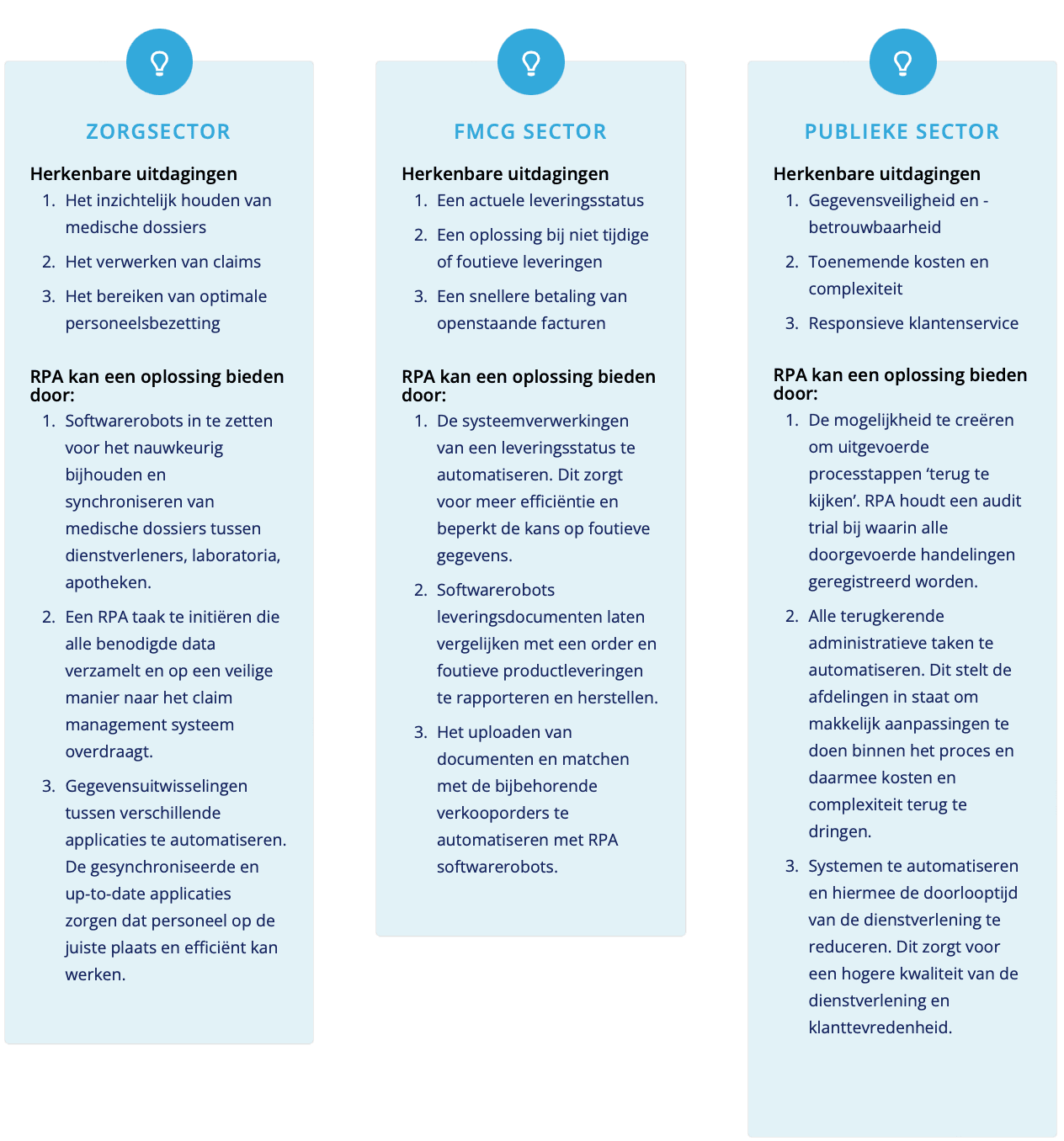 RPA solution in practice