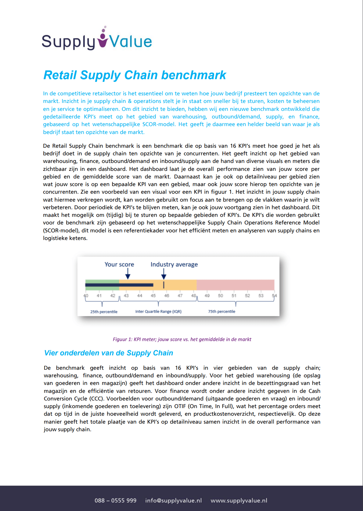 Retail Supply Chain Benchmark, Supply Value